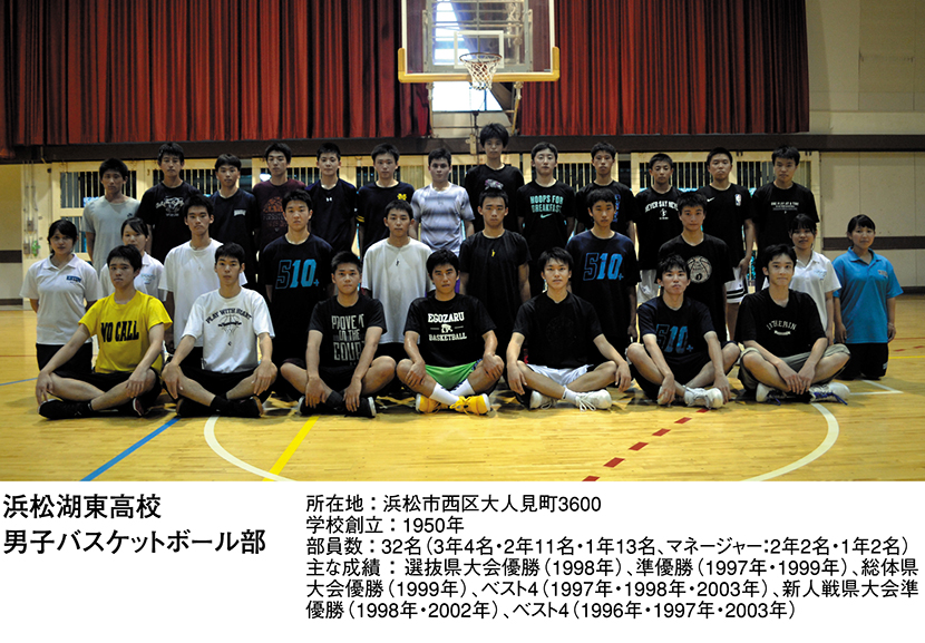 浜松湖東高校 男子バスケットボール部