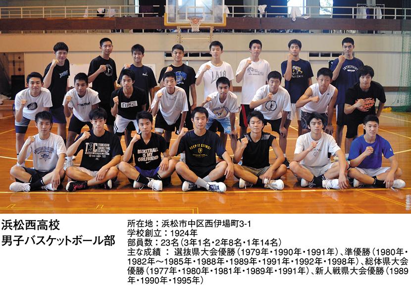浜松西高校 男子バスケットボール部