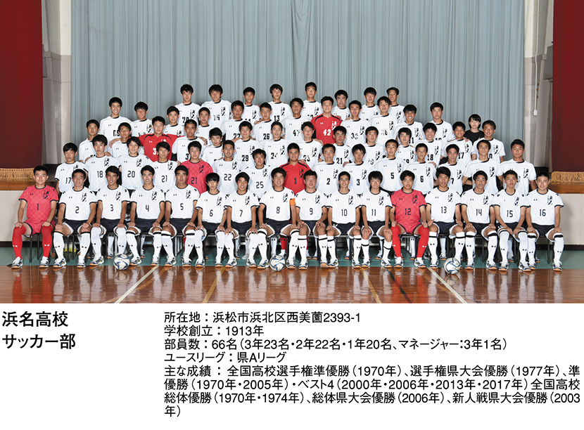 浜名高校 サッカー部