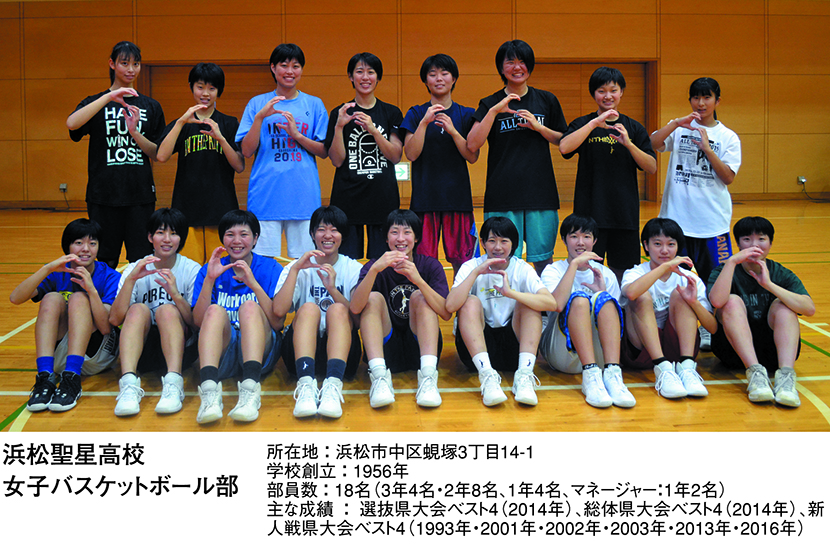 浜松聖星高校 女子バスケットボール部