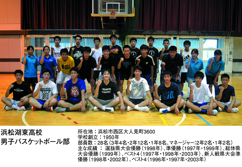 浜松湖東高校 男子バスケットボール部
