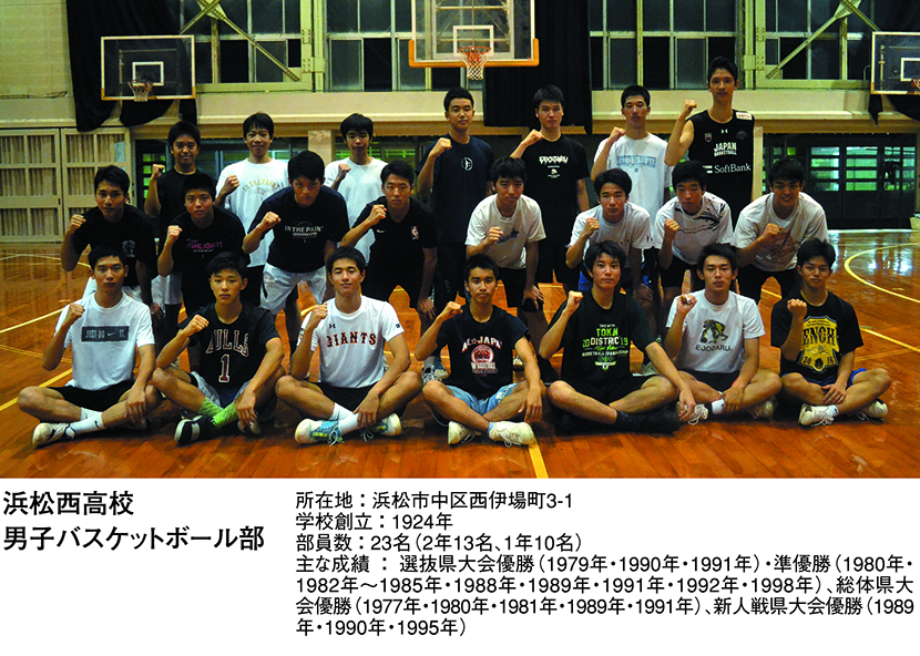 浜松西高校 男子バスケットボール部