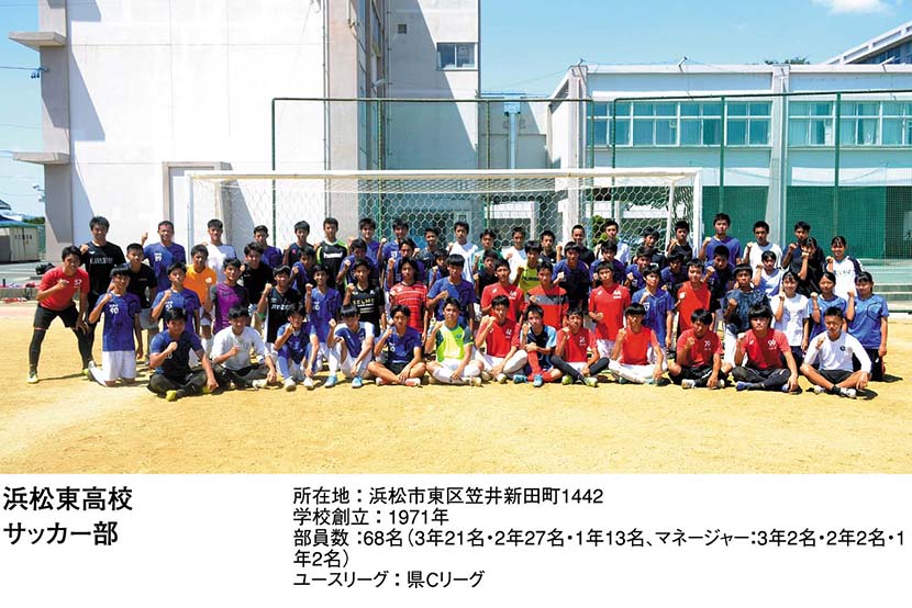 浜松東高校 サッカー部