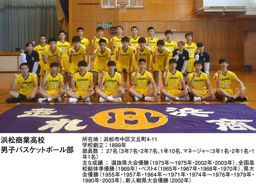 浜松商業高校 男子バスケットボール部