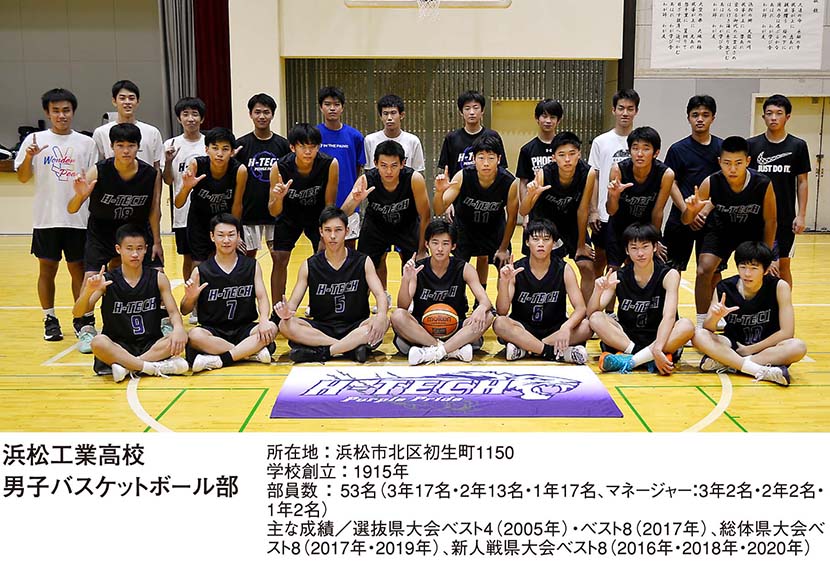 浜松工業高校 男子バスケットボール部