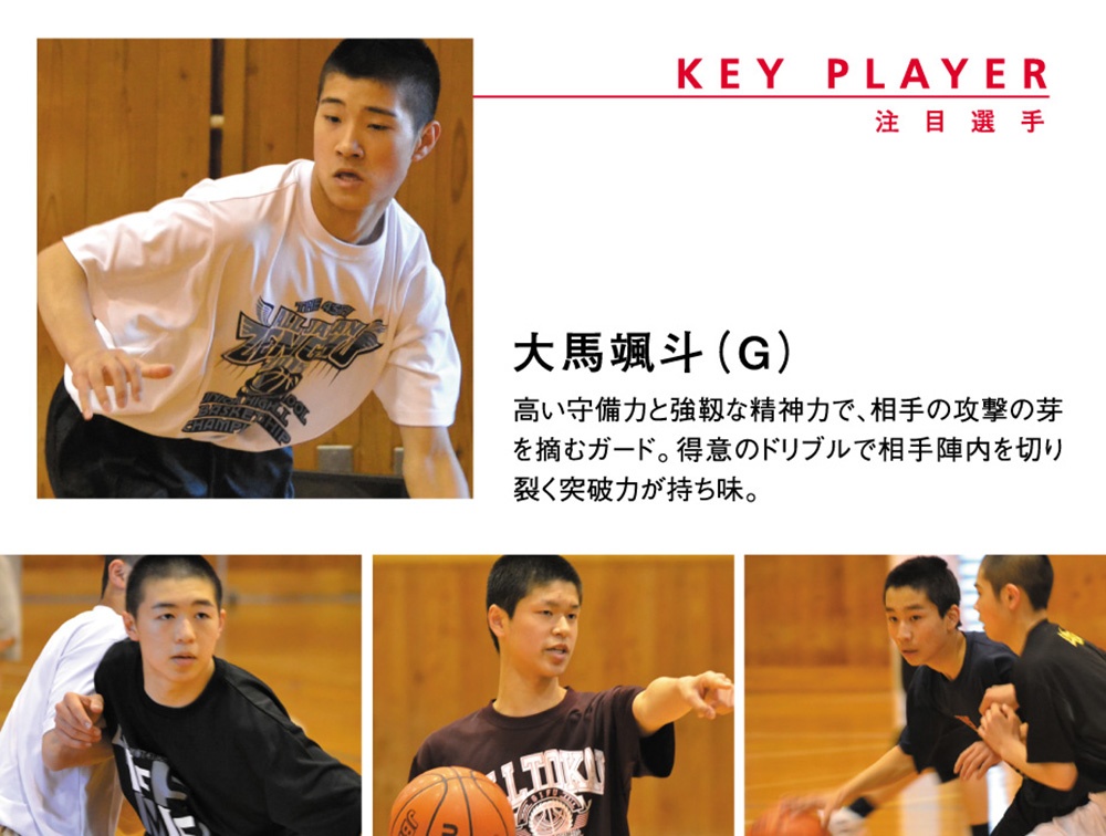 開誠館中学校 男子バスケットボール部