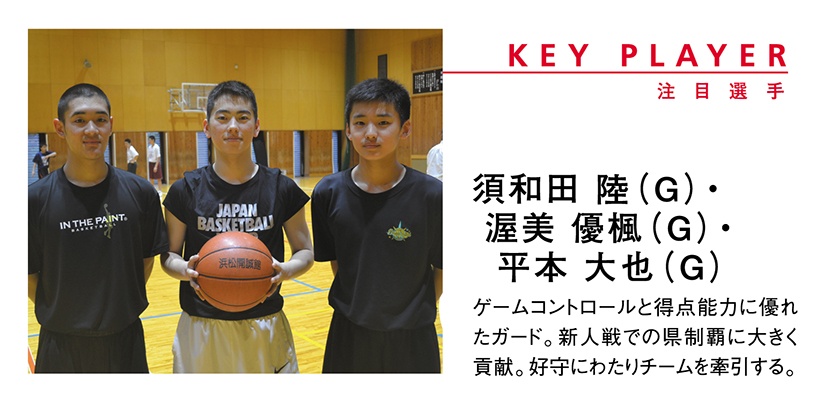 浜松開誠館中学校男子バスケットボール部