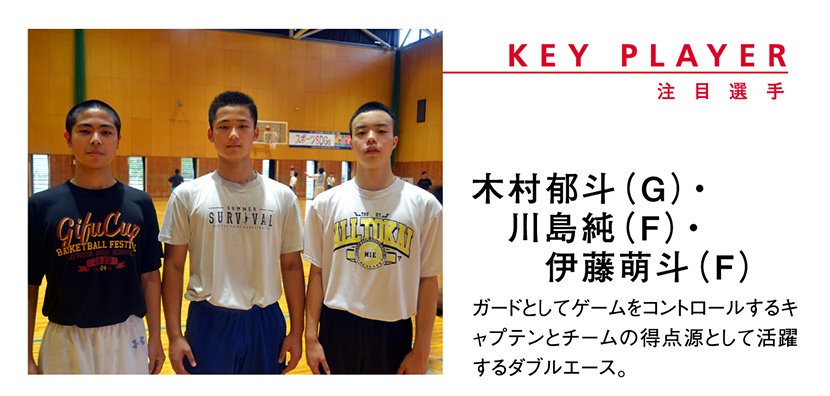 浜松開誠館中学校 男子バスケットボール部