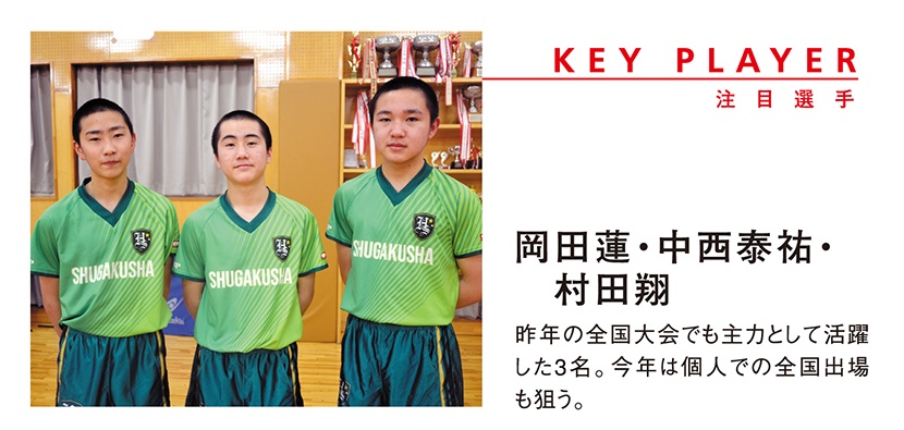 浜松修学舎中学校 男子卓球部